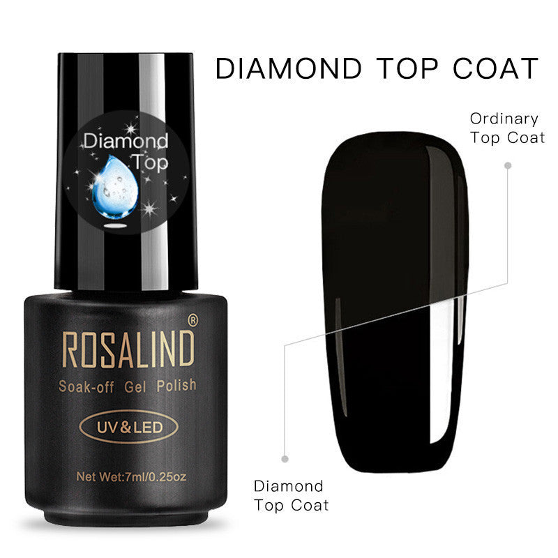 Japanese Style Nail Phototherapy Gel – Long-Lasting Color Gel